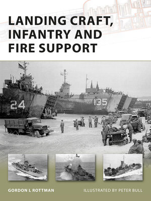 cover image of Landing Craft, Infantry and Fire Support